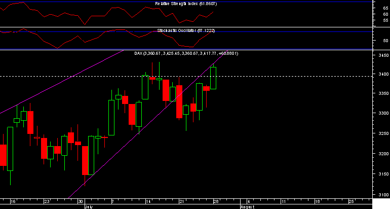 dax2807.png
