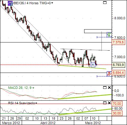 ibex 14-5-2012.jpg