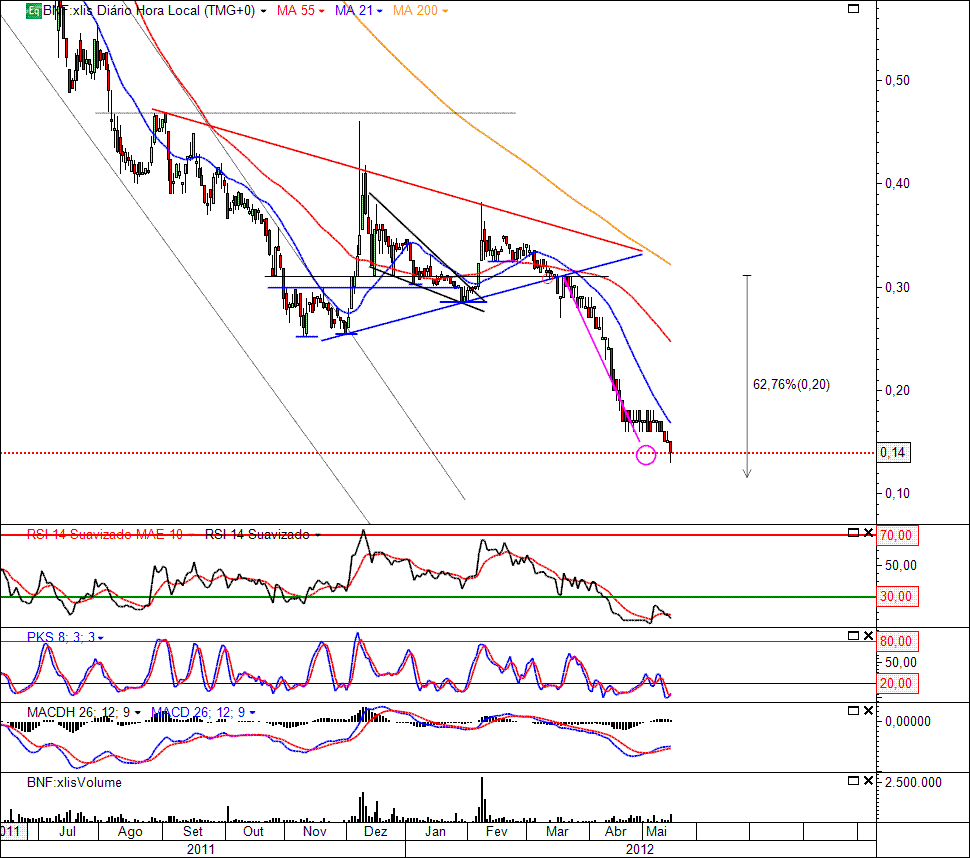 Banif 16-5-2012(D).gif
