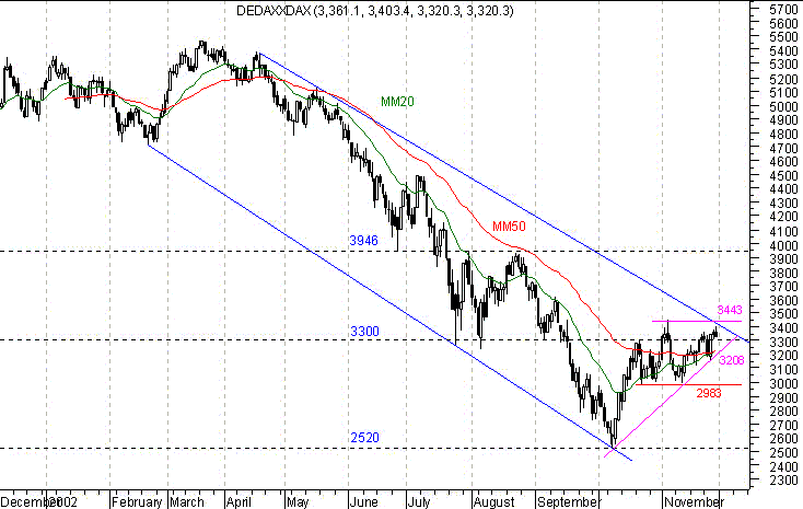 dax291102.gif