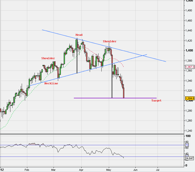 sp500.PNG