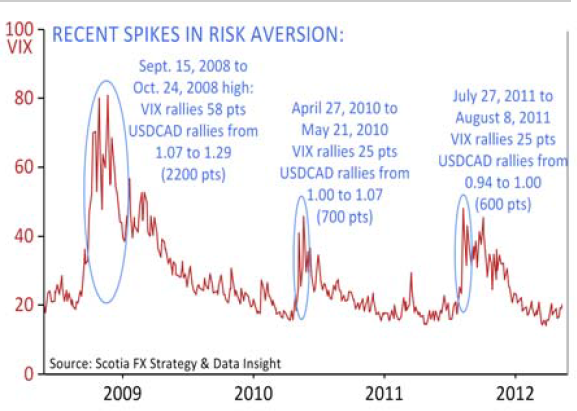 vix.PNG