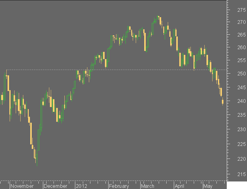 stoxx.png