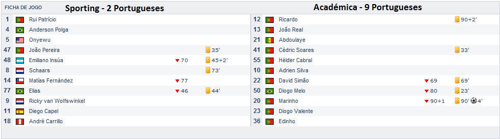 Taça de Portugal 2012.png
