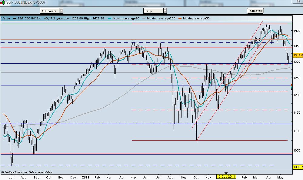 S&P500.jpg