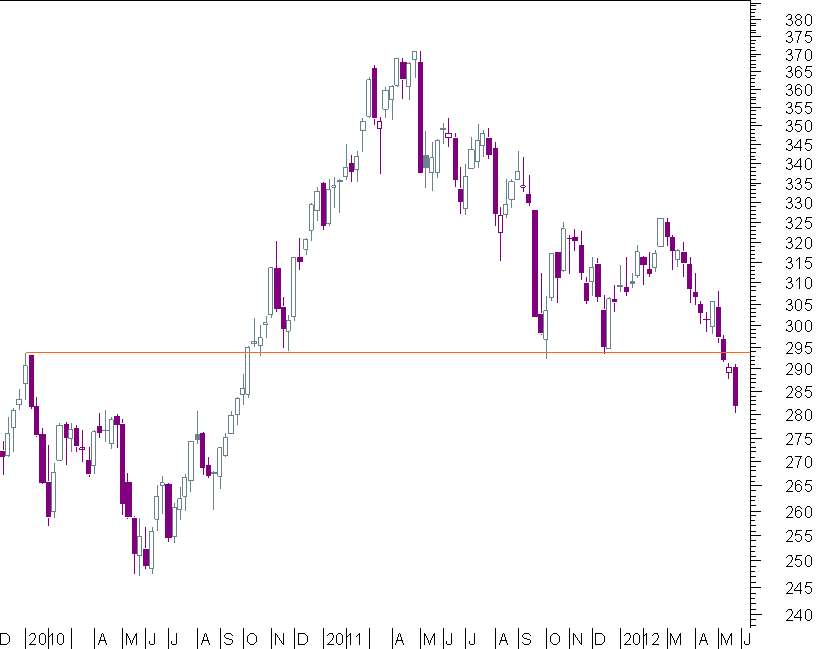 crb semanal.png