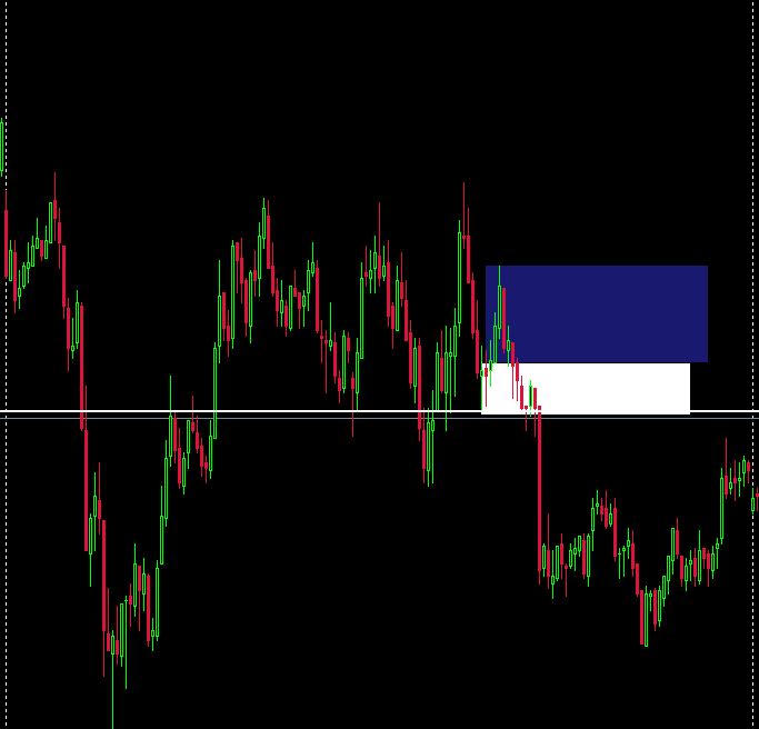 dax5min limit level.PNG