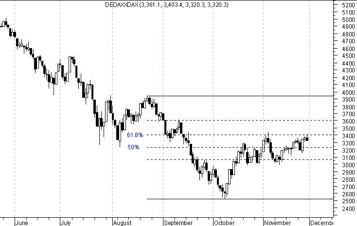 dax2911023.gif