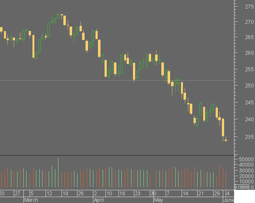 stoxx600.png