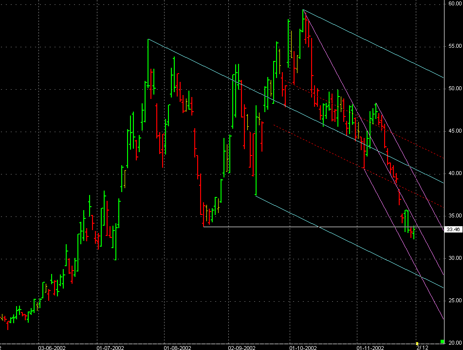 vdax.gif