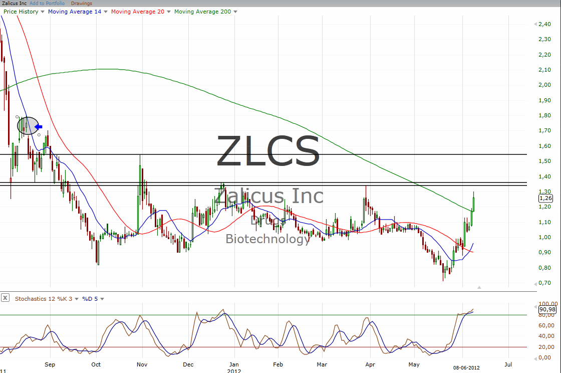 ZLCS.png