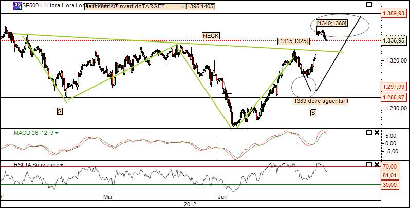 sp 11-6-2012.jpg