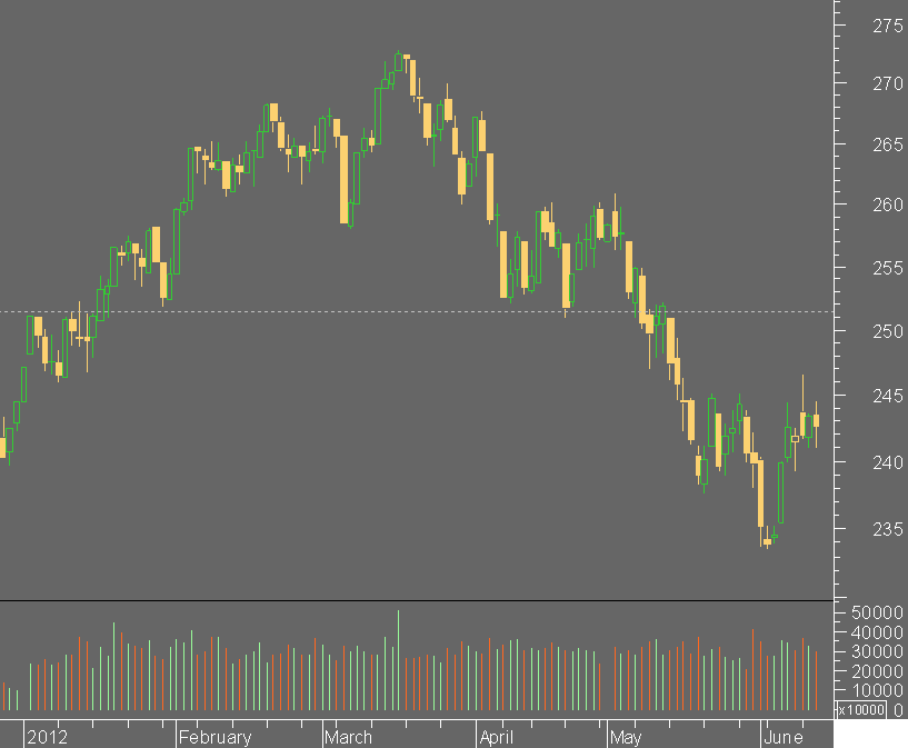 stoxx.png