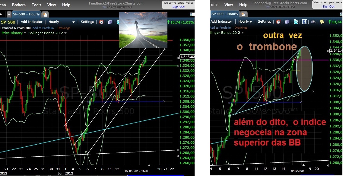 SP 500-15-6-2012.jpg