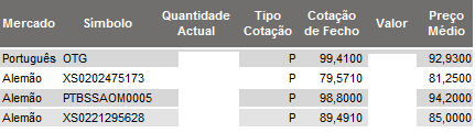 Obrigações.png