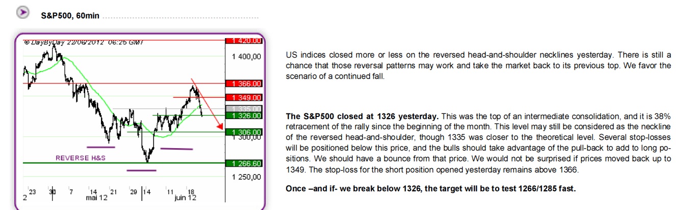SP500.jpg