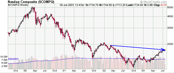 compx-20030730a.gif