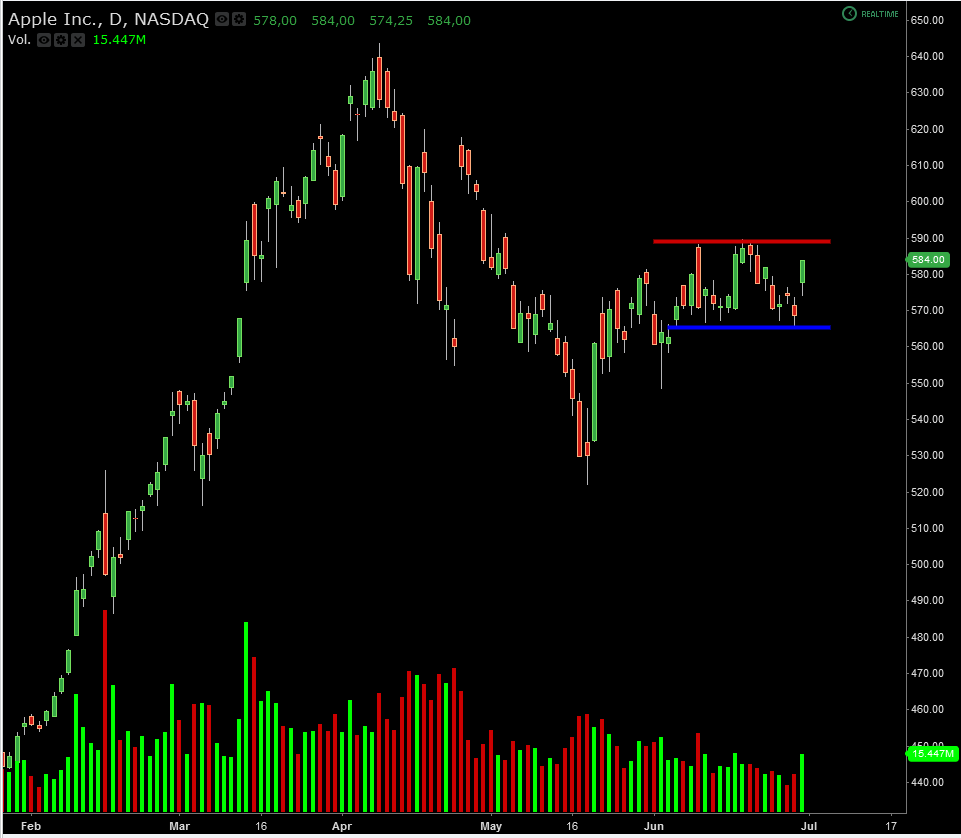 AAPL1.png
