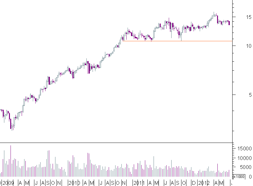 jmt semanal.png