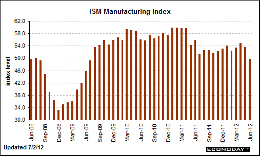 ism.gif