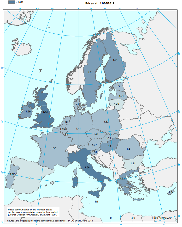 diesel-euro.png