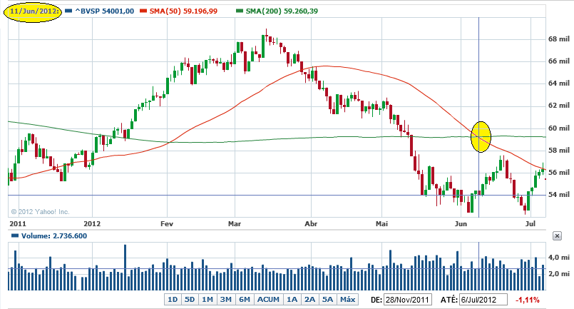 Bovespa.png