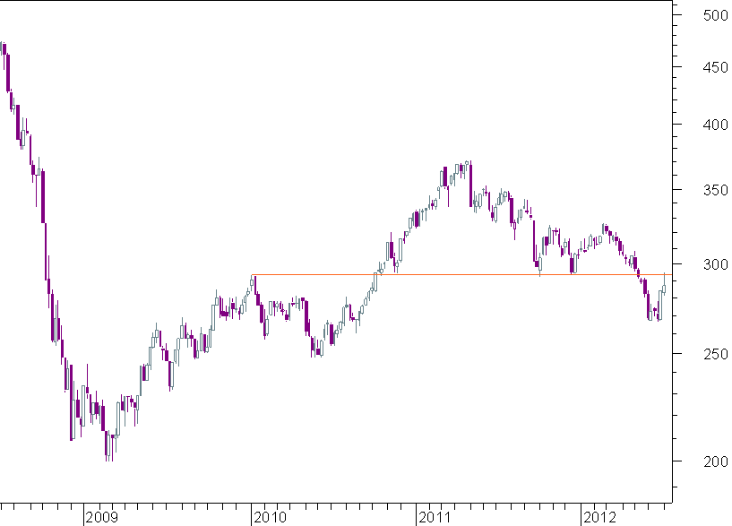 crb semanal.png