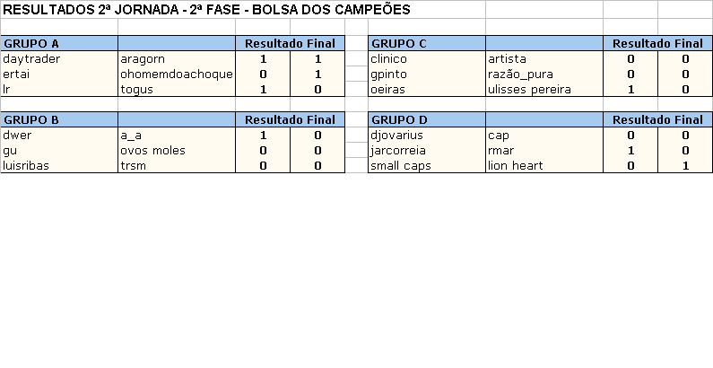 Fase2_Jornada2_Resultados.gif