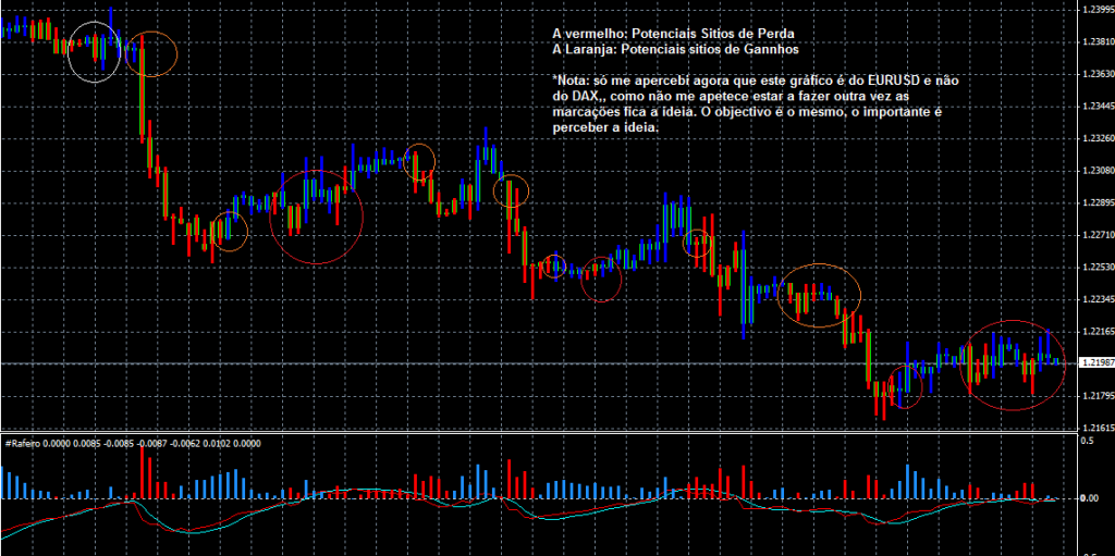 DAX_EURUSD.png