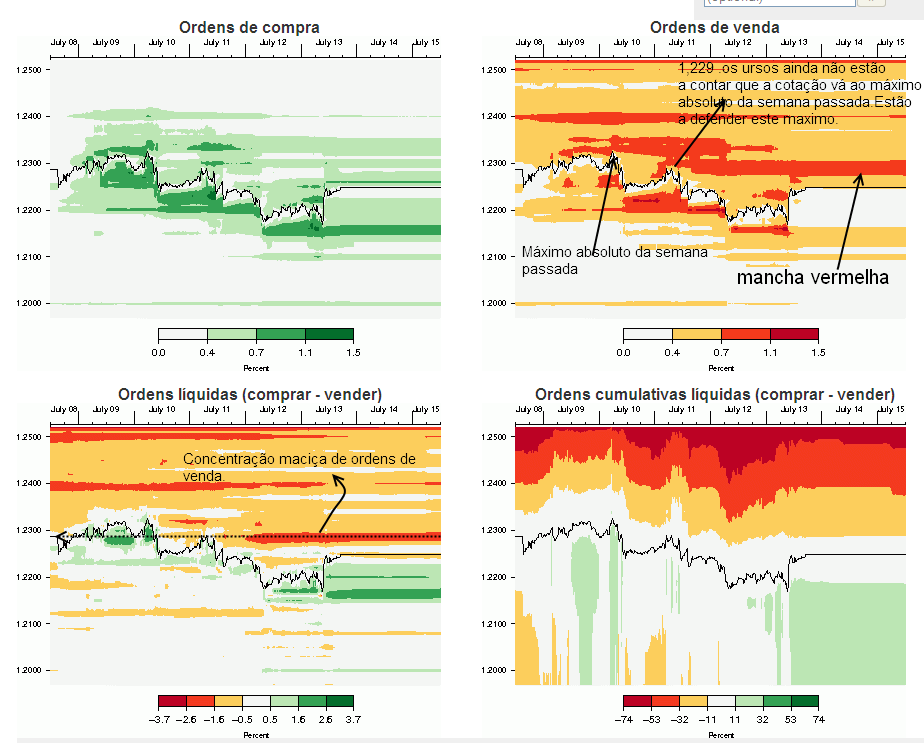 eurusd 15-7-2012.png