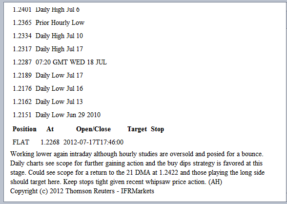 eurusd 18-7-2012.png