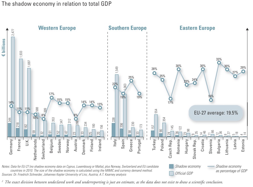 economia paralela.jpg