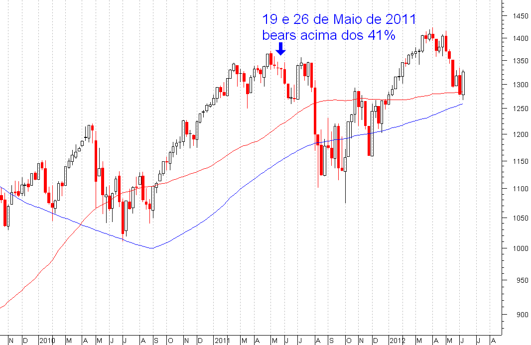spx topo.PNG