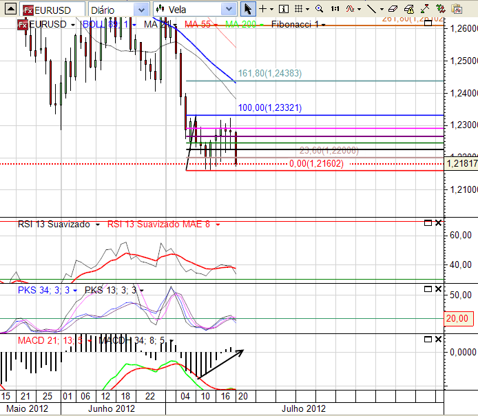 eurusd.png