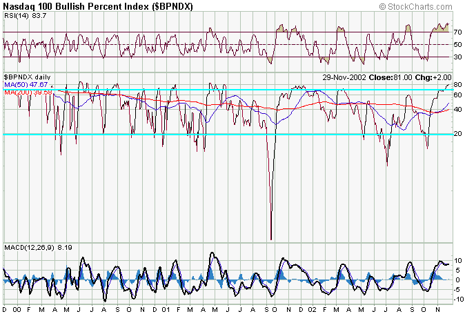 ndx-bp2-12.gif