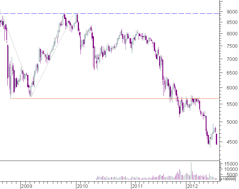 psi semanal.png