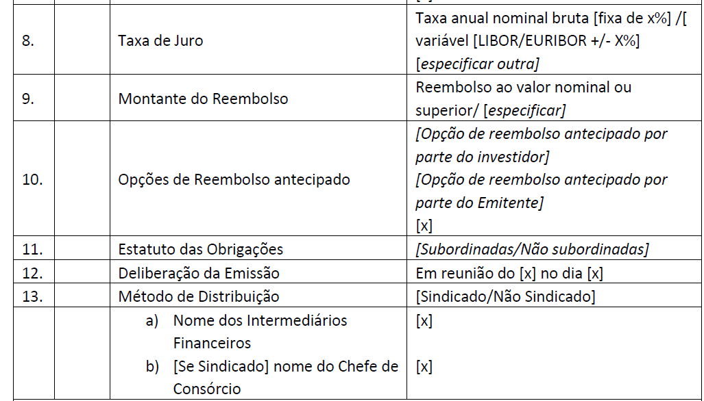 obrigacoes sonae.PNG