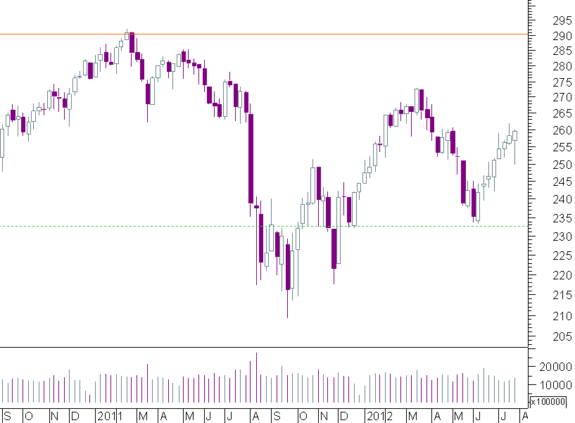 stoxx600.png