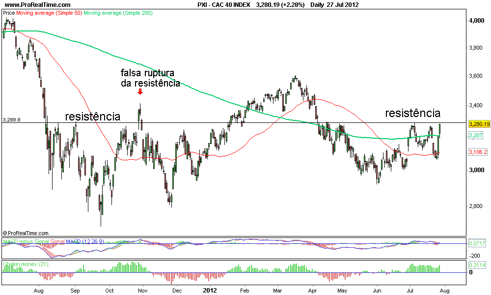 CAC 40 INDEX 2.png