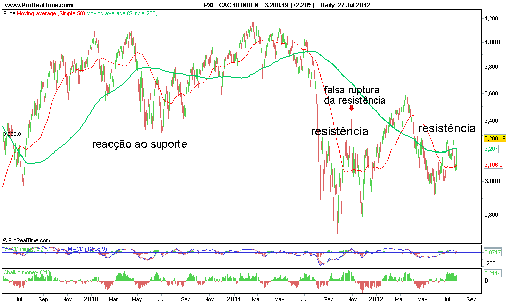 CAC 40 INDEX.png