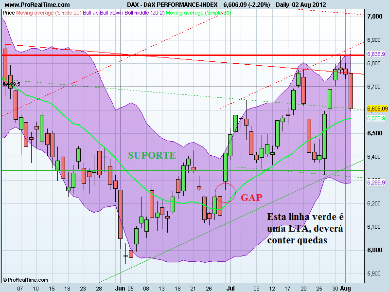 DAX PERFORMANCE-INDEX.png