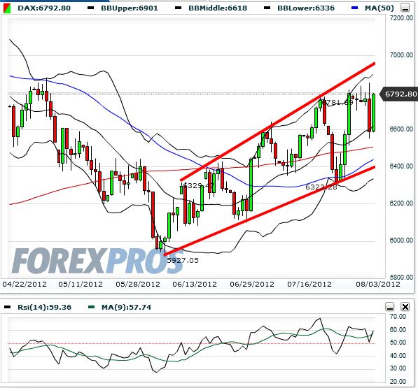 dax20120803.JPG