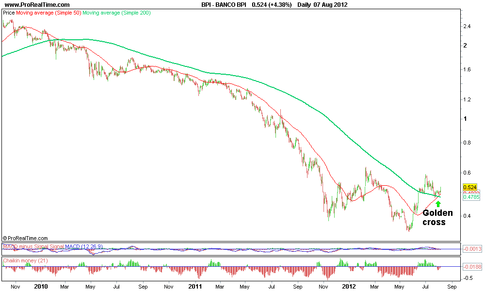 BANCO BPI gc.png