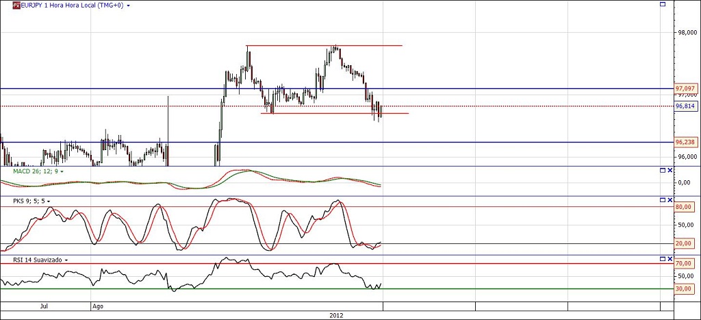 eurjpy.jpg