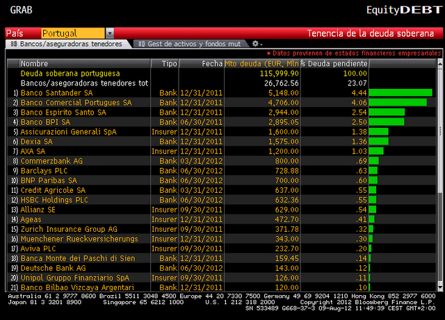 sg2012080938979.png