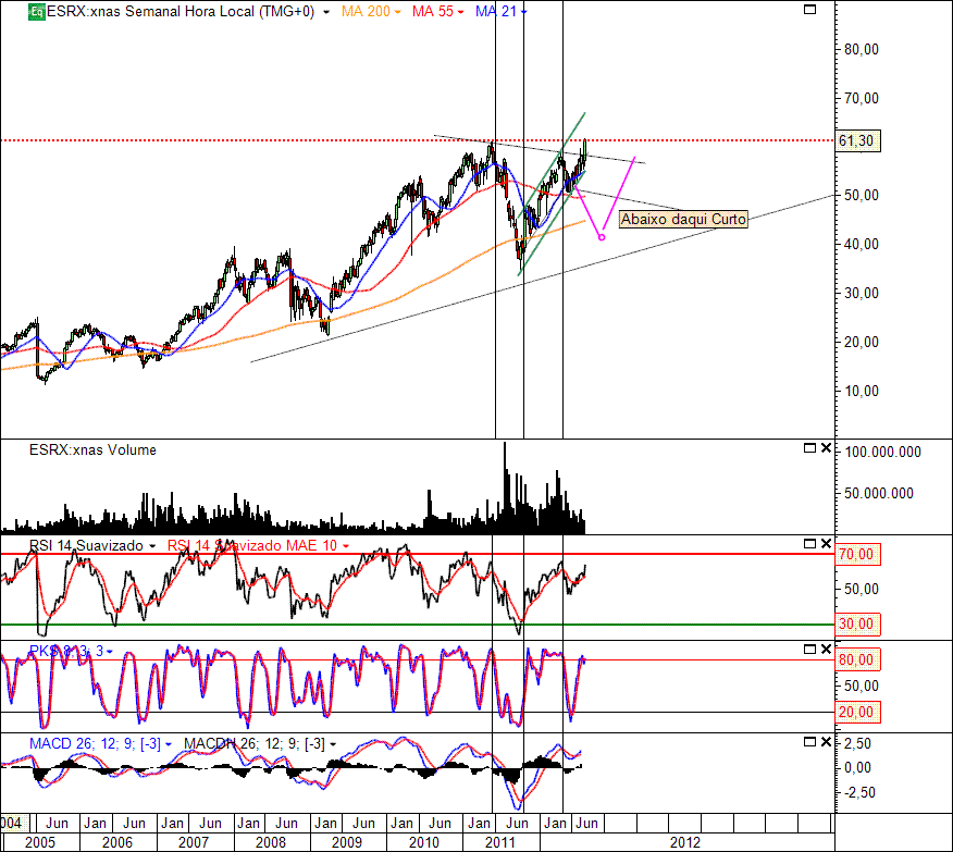 ESRX09-08-2012(W).gif