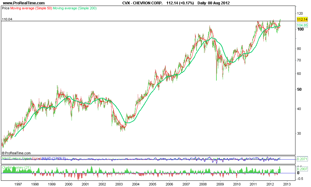 CHEVRON CORP..png