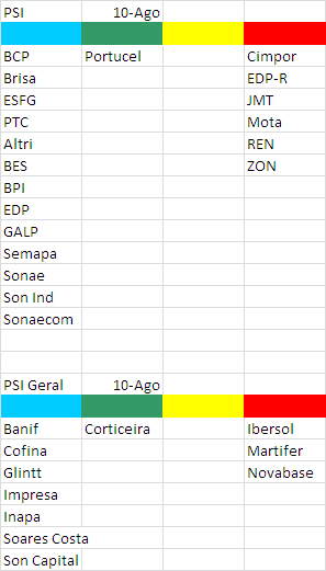 macdometro psi 1008.PNG