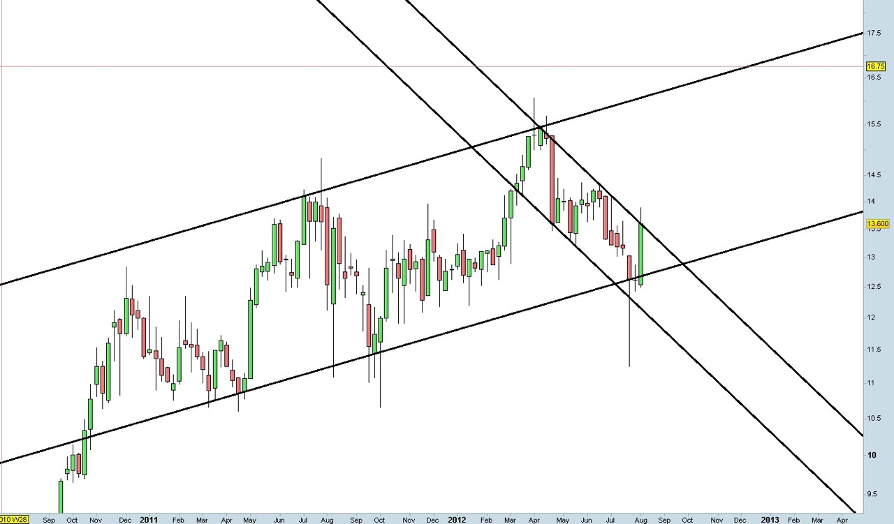 JMT Semanal.jpg