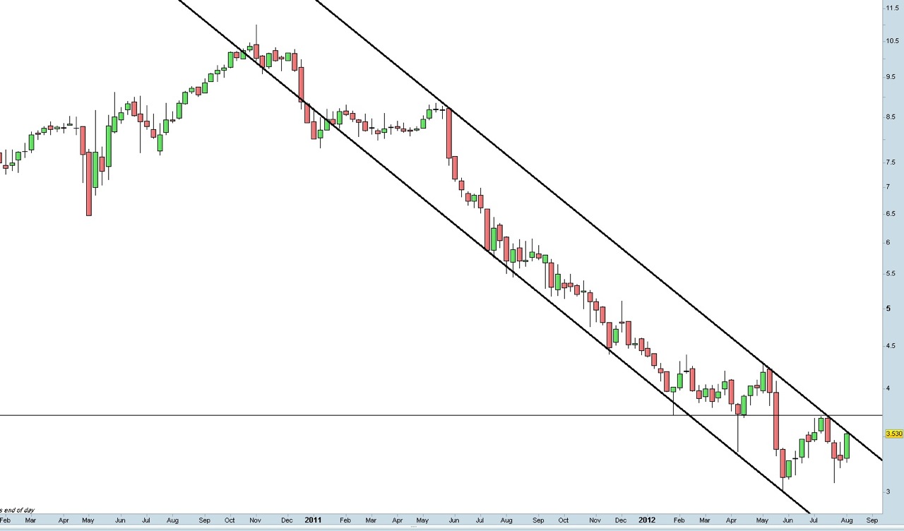 PT Semanal.jpg